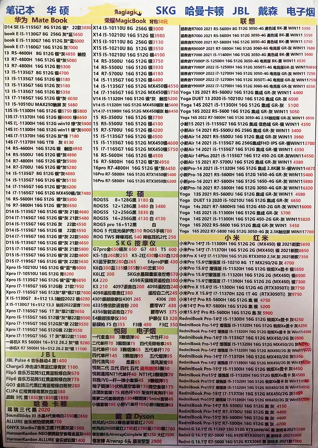 2022年5月23日深圳市华强北手机批发报价单