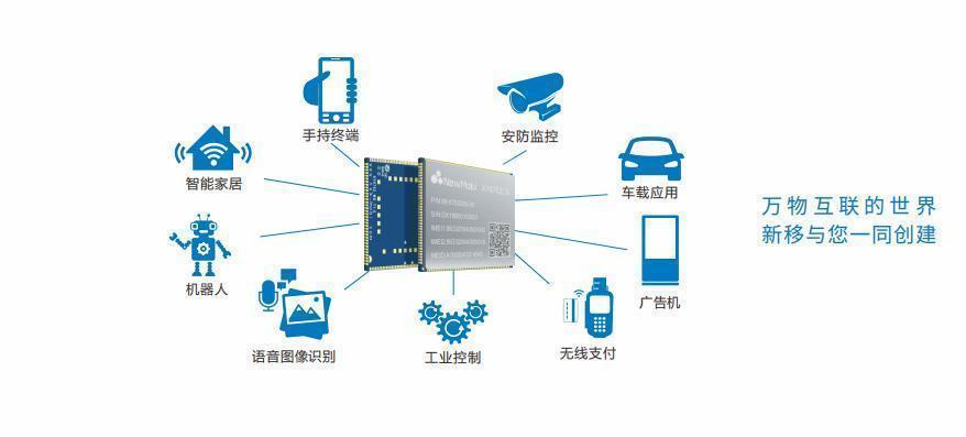 联发科天玑6853与6873哪个好,联发科mt6853和天玑1000哪个好