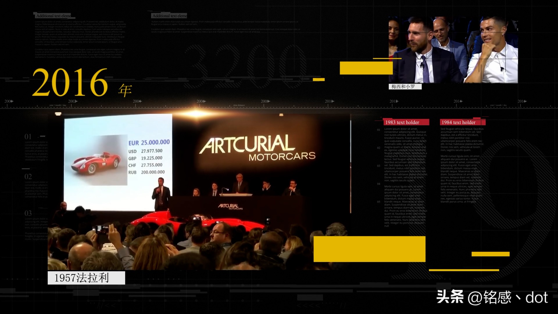 球王梅西的传奇足球之路,足球星坛巨星梅西的背后故事