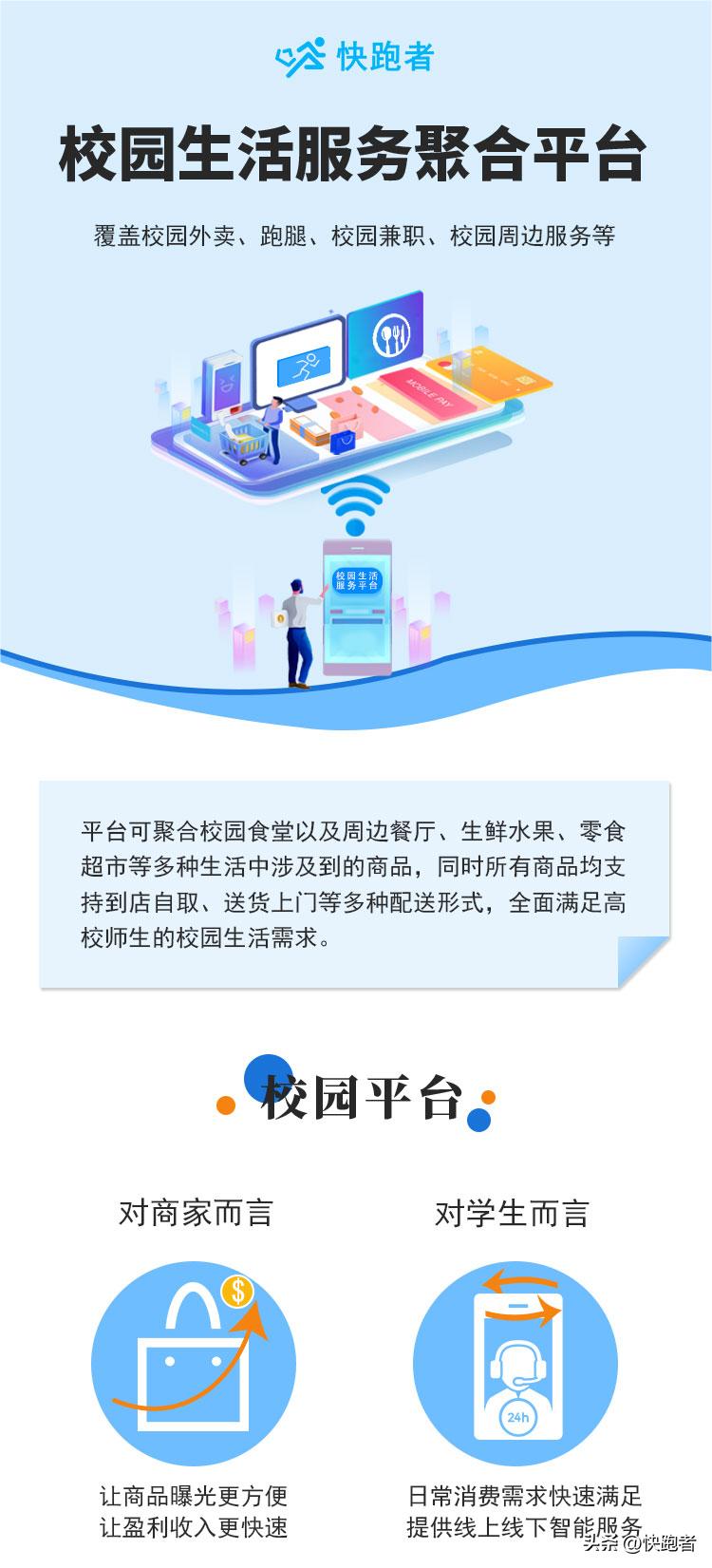 跑什么外卖跑腿平台不错,校园外卖跑腿平台怎么弄