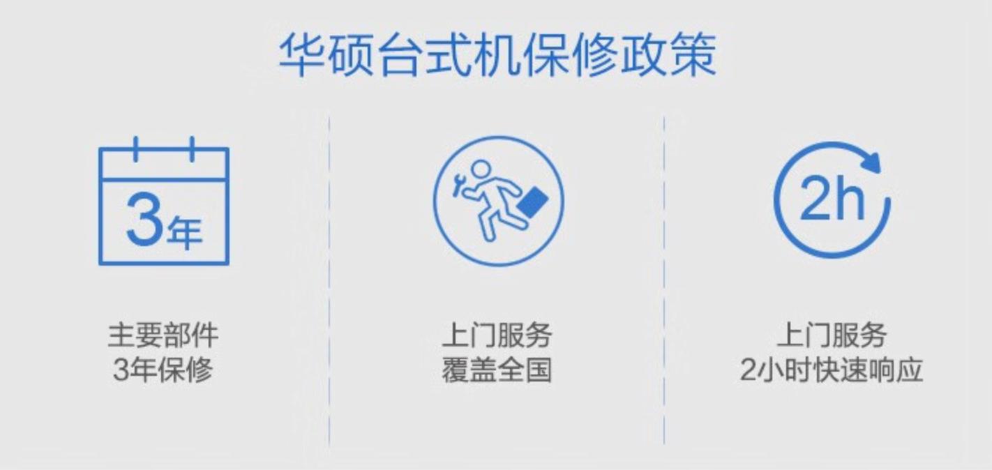 华硕破晓x酷睿版MiniPC测评,华硕破晓x9l主机可以升级显卡吗