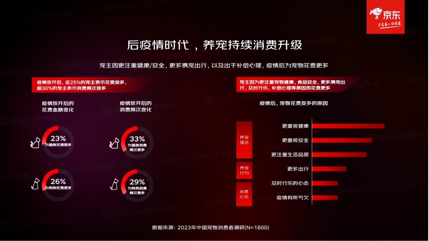 376.4亿!拼多多持续增长!618激战!李佳琦一夜爆卖近50亿!