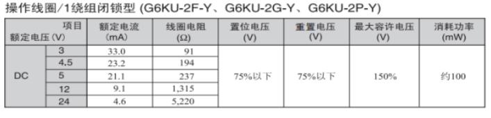 欧姆龙g6b-4nd继电器,欧姆龙g6b固态继电器24v