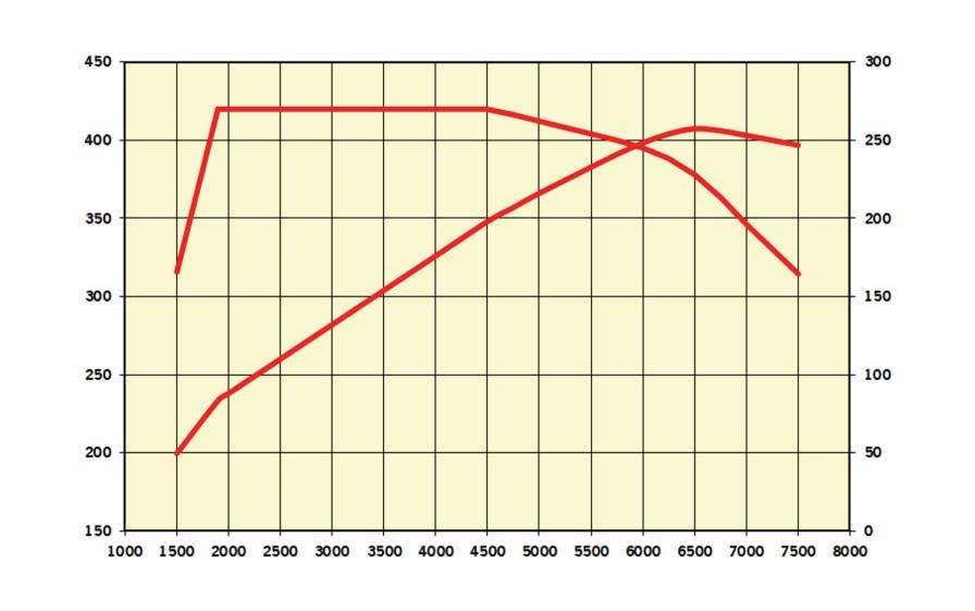 保时捷718boxstergts,尊贵奢华永无止境保时捷718