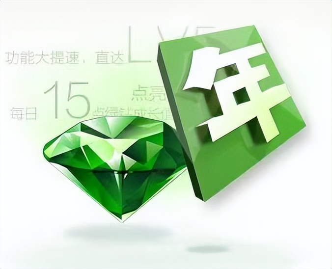 你还记得当年的QQ钻吗？都有些什么颜色？什么作用？