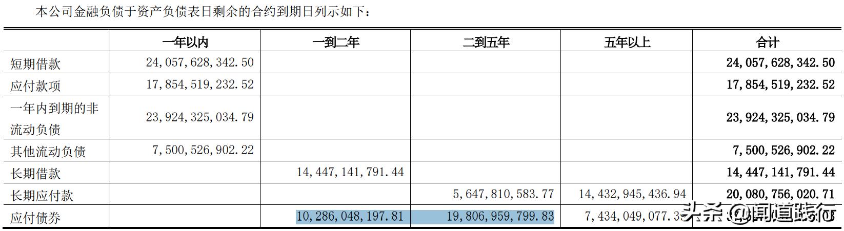 长江电力股票适合养老吗,长江电力养老股有哪些