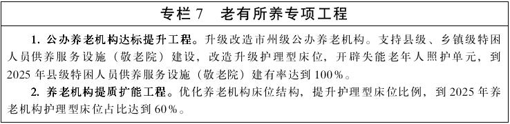 青海省人民政府办公厅,青海省人民政府办公厅最新通告