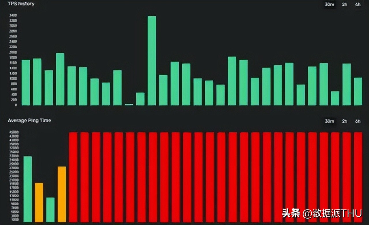随机数生成软件是什么,随机数生成器哪个好用