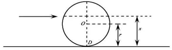 怎样拉出强烈弧线球,香蕉球怎么踢出弧线