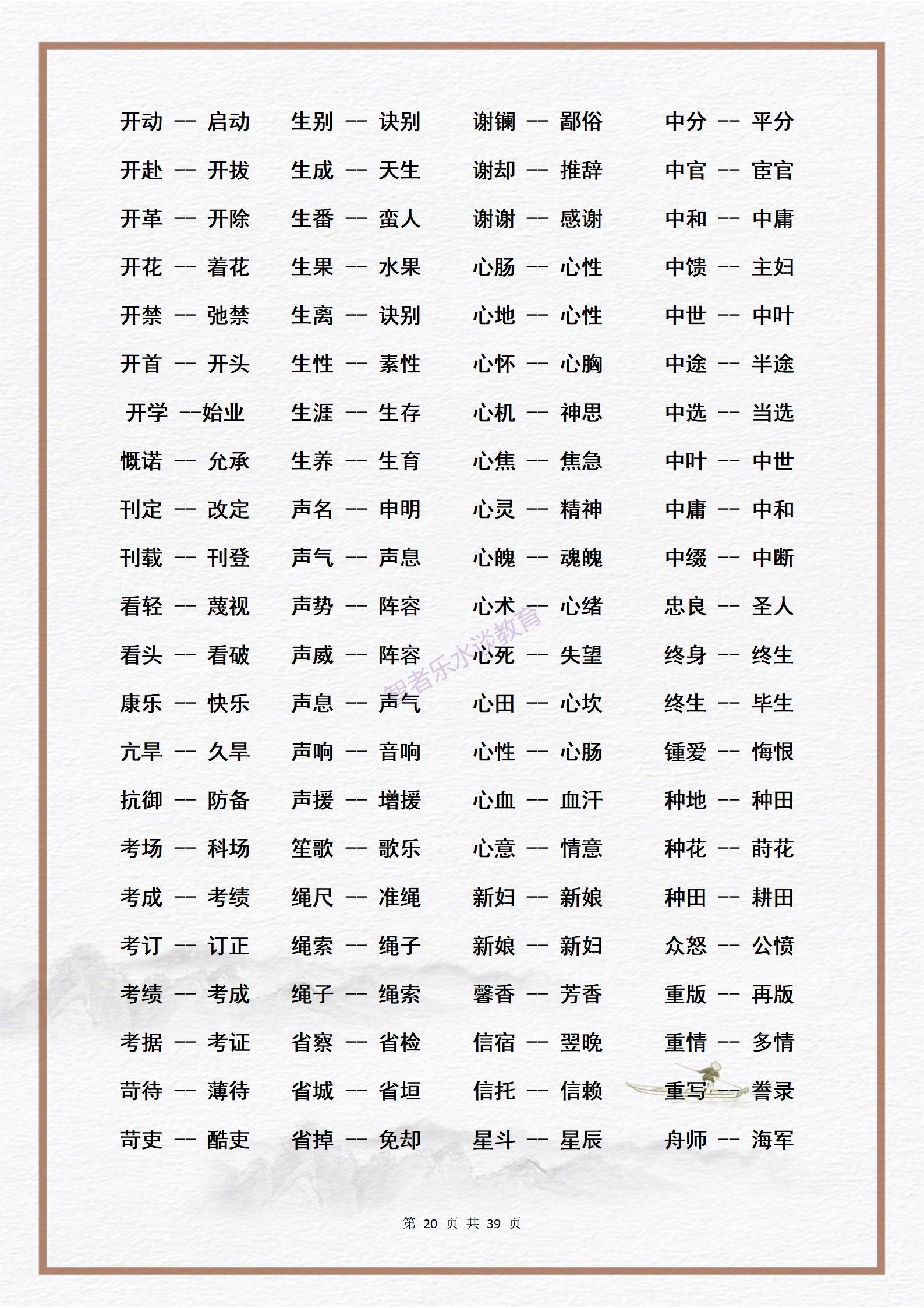 素材：中小学生必须熟练掌握的3000个《近义词》大合集