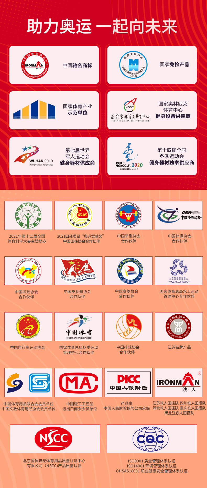 全国少年体操赛体操冠军,2017年全国体操u系列锦标赛