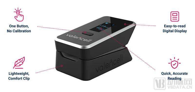 这场数字健康盛会揭示，千亿居家健康设备正成热点