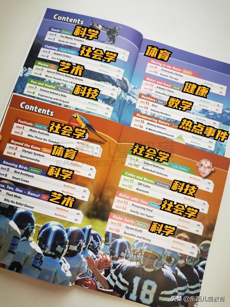 中考英语最难题,今年的中考英语考题难吗