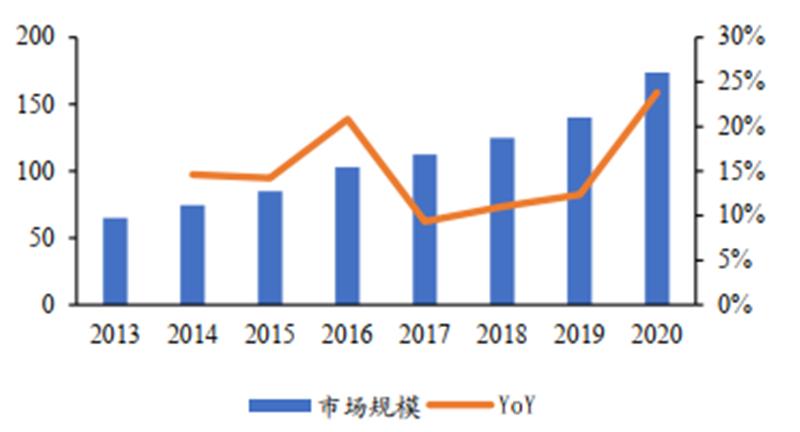 华为突破日本封锁半导体能成功吗,华为决心研发屏幕芯片