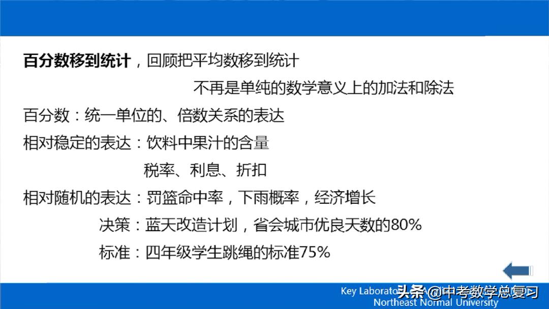 义务教育数学课程标准2022版重点,义务教育数学新课程标准2022版