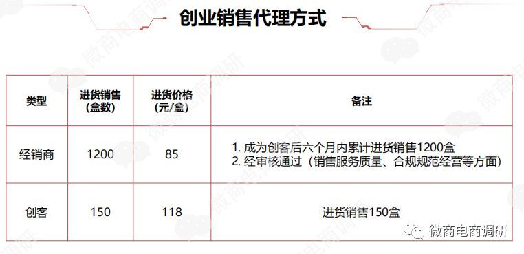 中道合美科技有限公司,中道合美公司合法吗