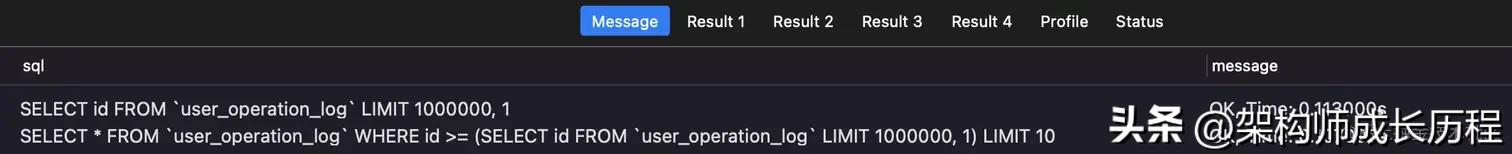 一千万数字怎么看,一千万数据如何实现快速查询