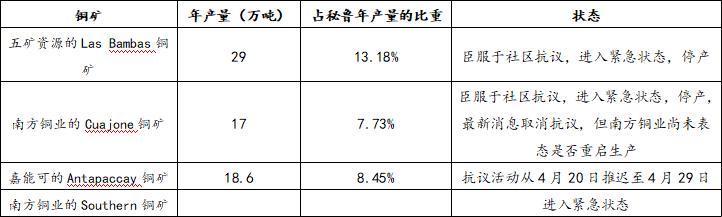 近期钢材的行情,6月28号钢材价格行情最新
