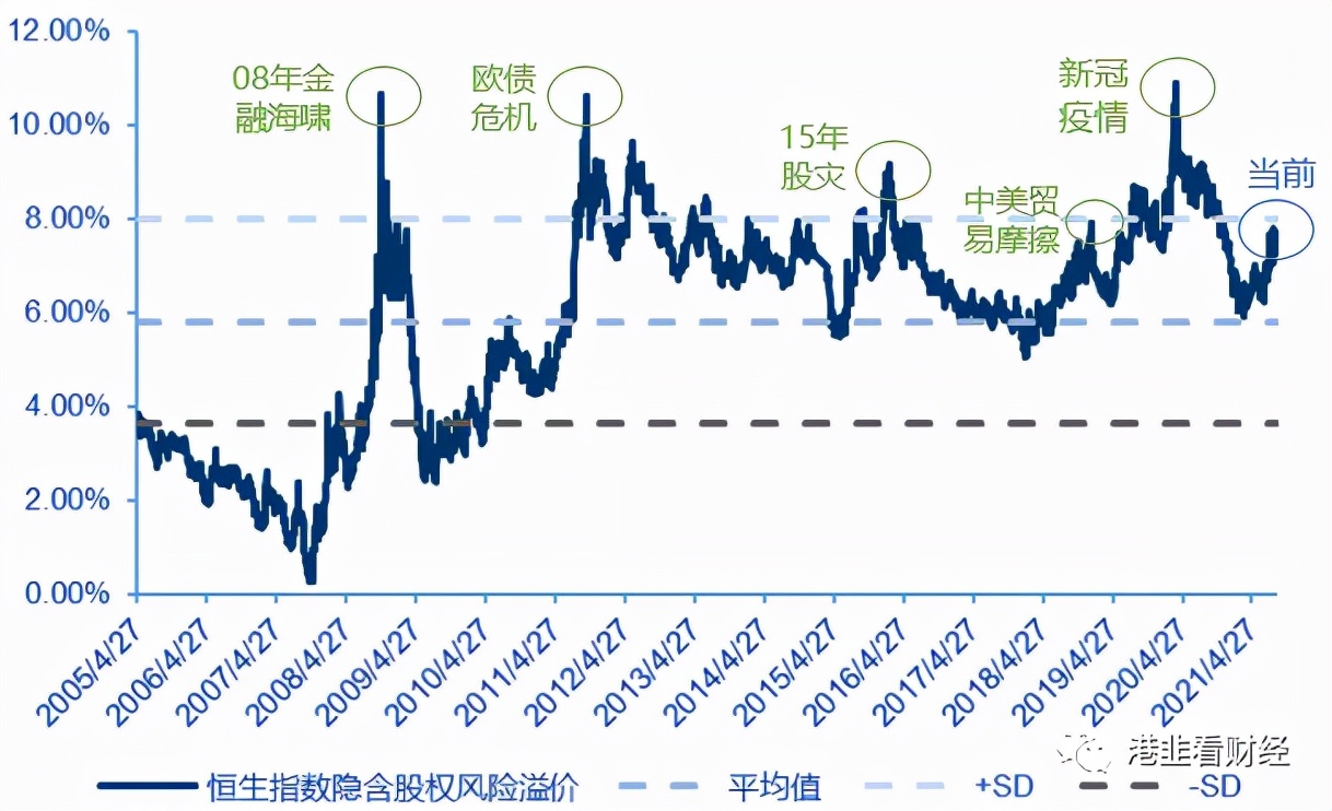 恒生指数投资价值,恒生指数etf值不值得投资