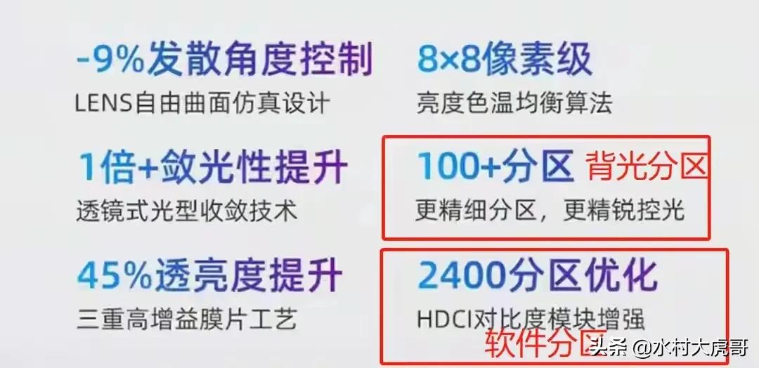 选购电视终极避坑干货,选购电视避坑指南