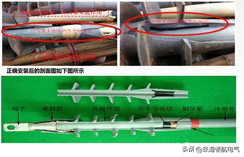 冷缩电缆附件性能怎么样,电缆附件冷缩和热缩的用途