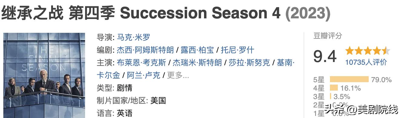 推荐十部顶级英美剧,十部高分英美剧适合收藏慢慢观看