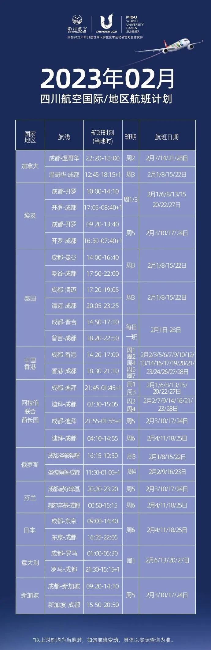 美国将放宽国际航班旅客入境限制,美国国际航班取消什么时候再开