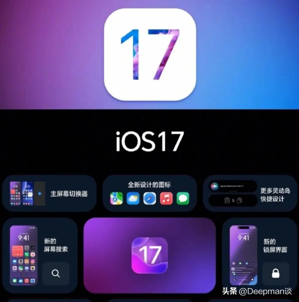 苹果wwdc2022ios16,苹果wwdc2022