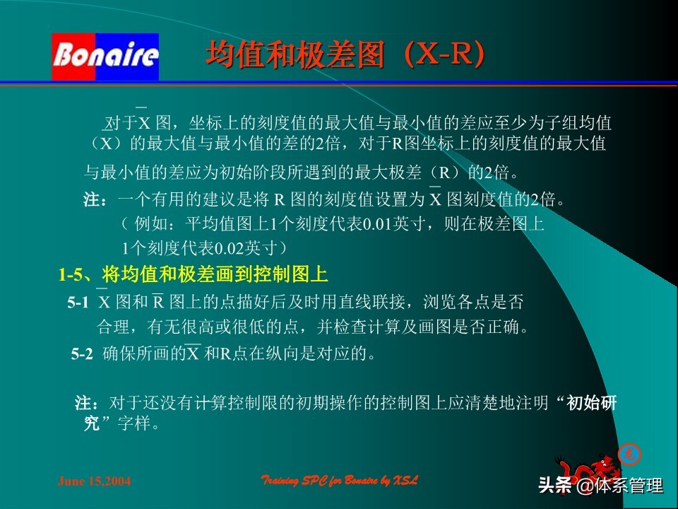 so浣撶郴绠$悊鍩硅瑙嗛,绠$悊浣撶郴瀹℃牳鎸囧崡鍩硅