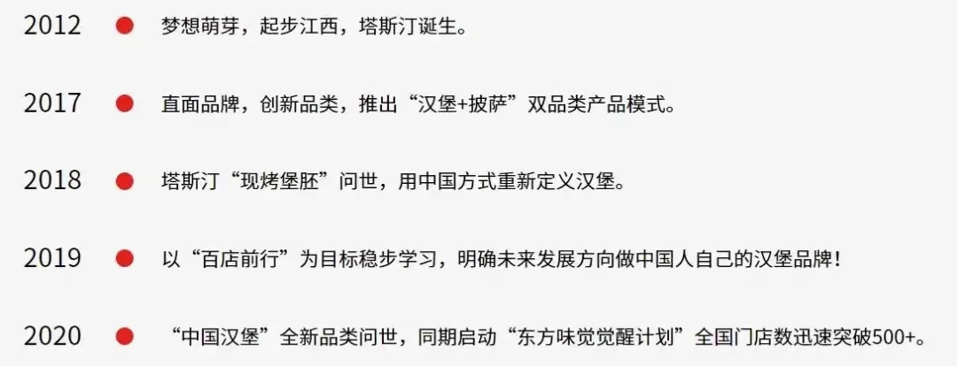 最近赚钱的餐饮老板都在干啥,餐饮大佬白手起家的真实案例