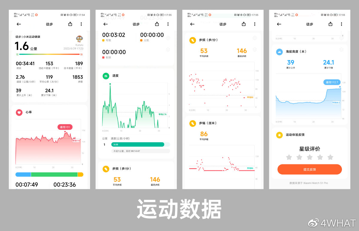小米watchs1pro将发布,小米watchs1pro各种功能