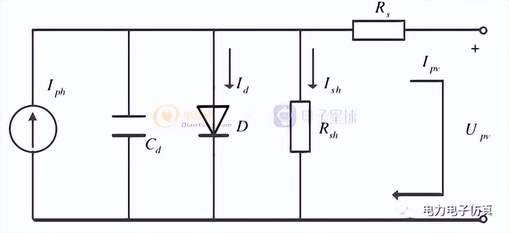 光伏技术基础知识,光伏技术知识