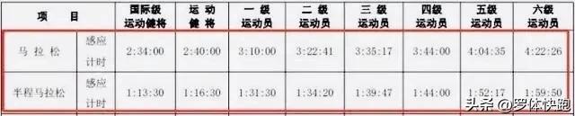 足坛牛人罗本视频,足球史50大巨星罗本