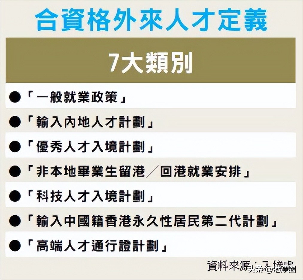 香港减税,香港平价买房政策最新消息