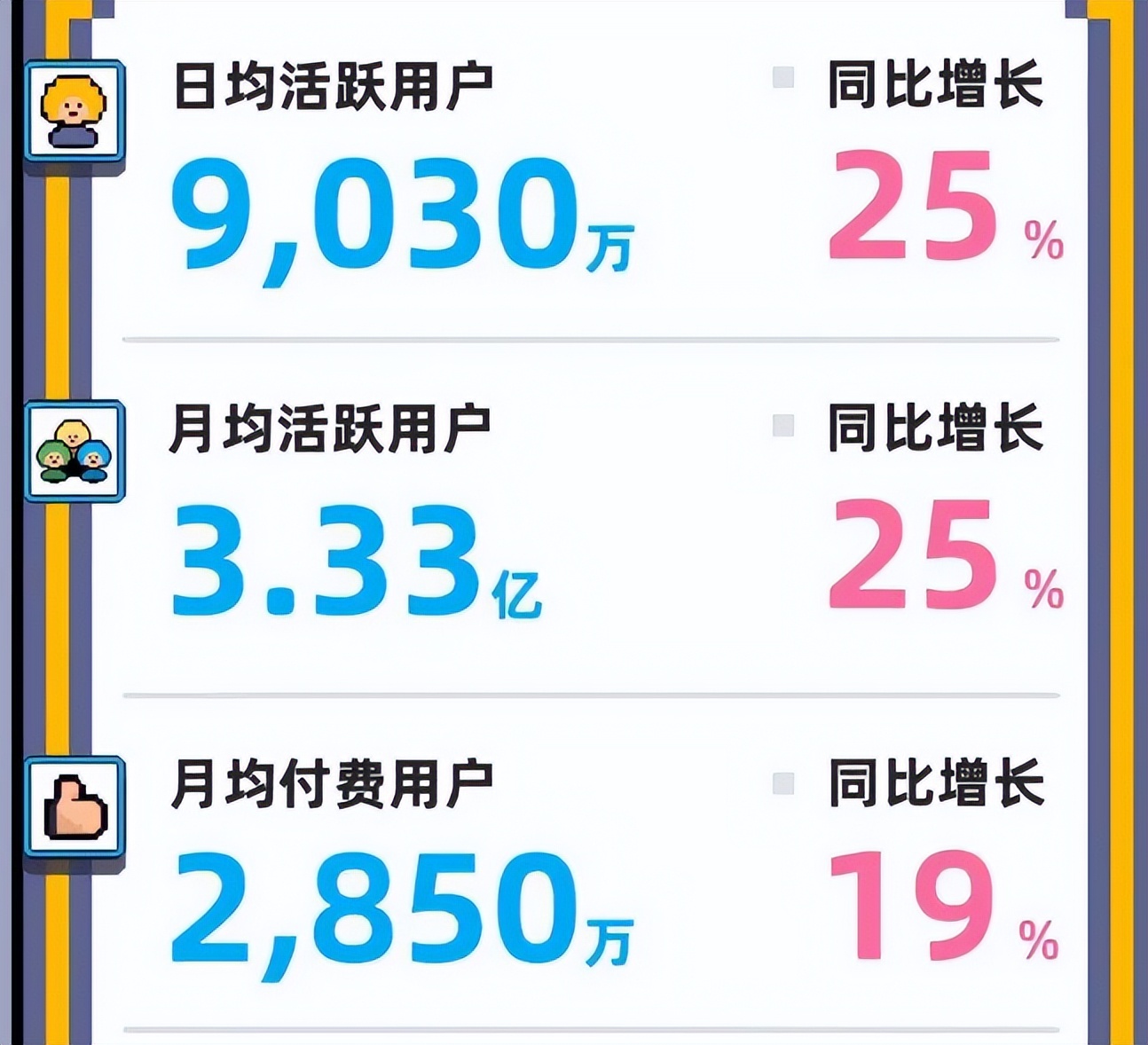 B站视频怎样可以上首页推荐?B站个人号视频怎么上首页？