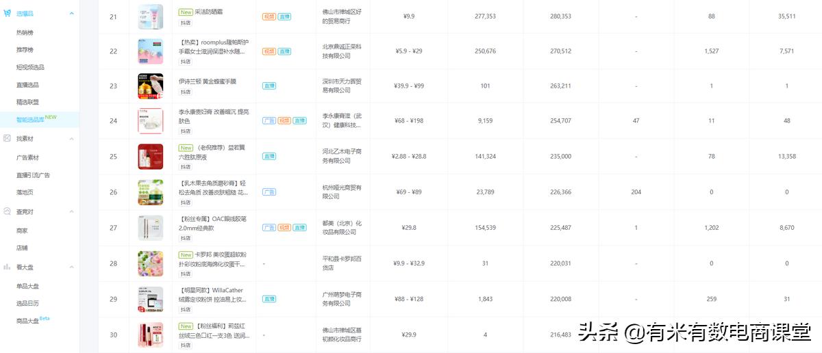 旺季选品爆单技巧,春天卖什么容易爆单