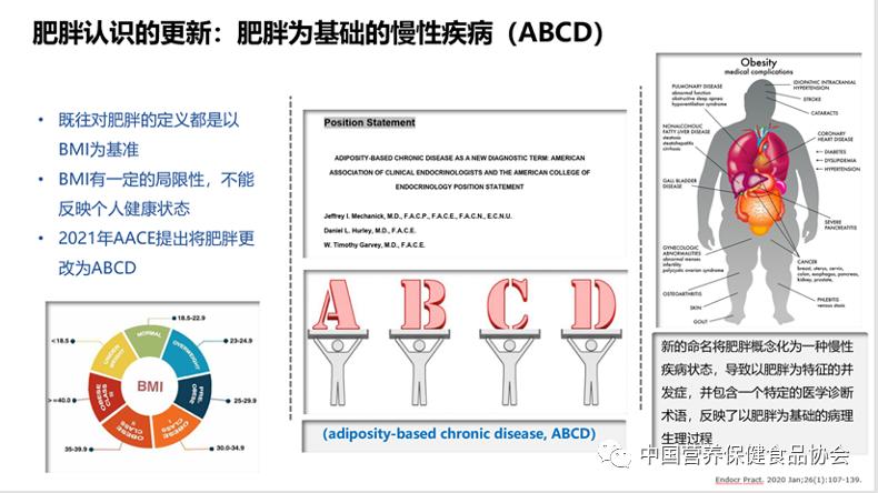 陈伟医生十天快速减肥方法,陈伟医生青少年肥胖