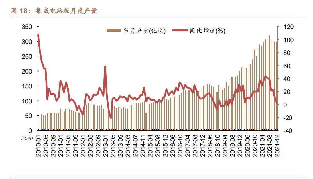 中材科技锂电池隔膜,中材科技生产出70mpa储氢瓶样品
