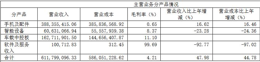 8090年代的小众品牌,80后怀旧经典品牌