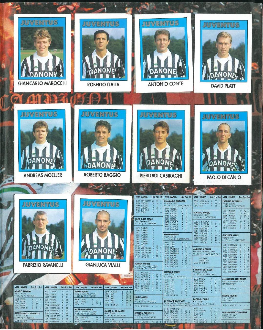 尤文图斯意甲夺冠1985至1986阵容,九十年代意甲尤文图斯阵容怎么样