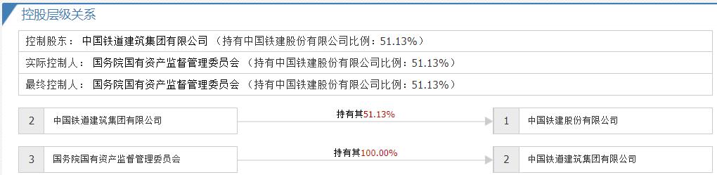 中国铁建个股分析范文,个股分析中钢国际