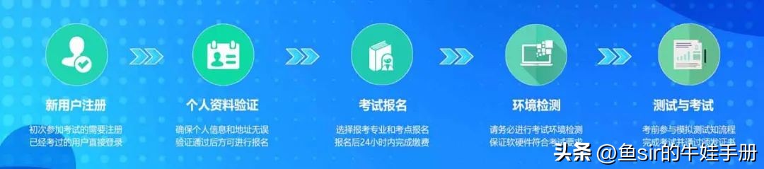 少儿编程考级是不是坑,少儿编程如何线上考级