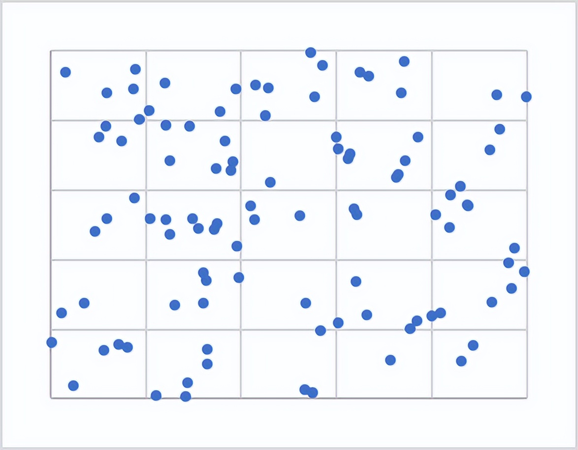 神经网络聚类的应用,基于人工神经网络的聚类分析