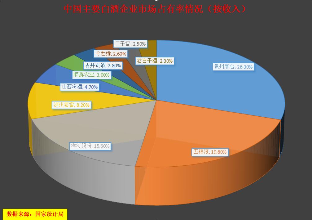 张云雷现状,孙红雷获过什么奖