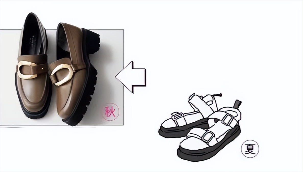 今秋鞋,今秋流行女鞋