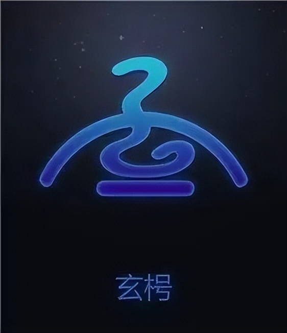 十二星座对应的性格有科学依据吗,十二星座中对应的哪些中国式星座