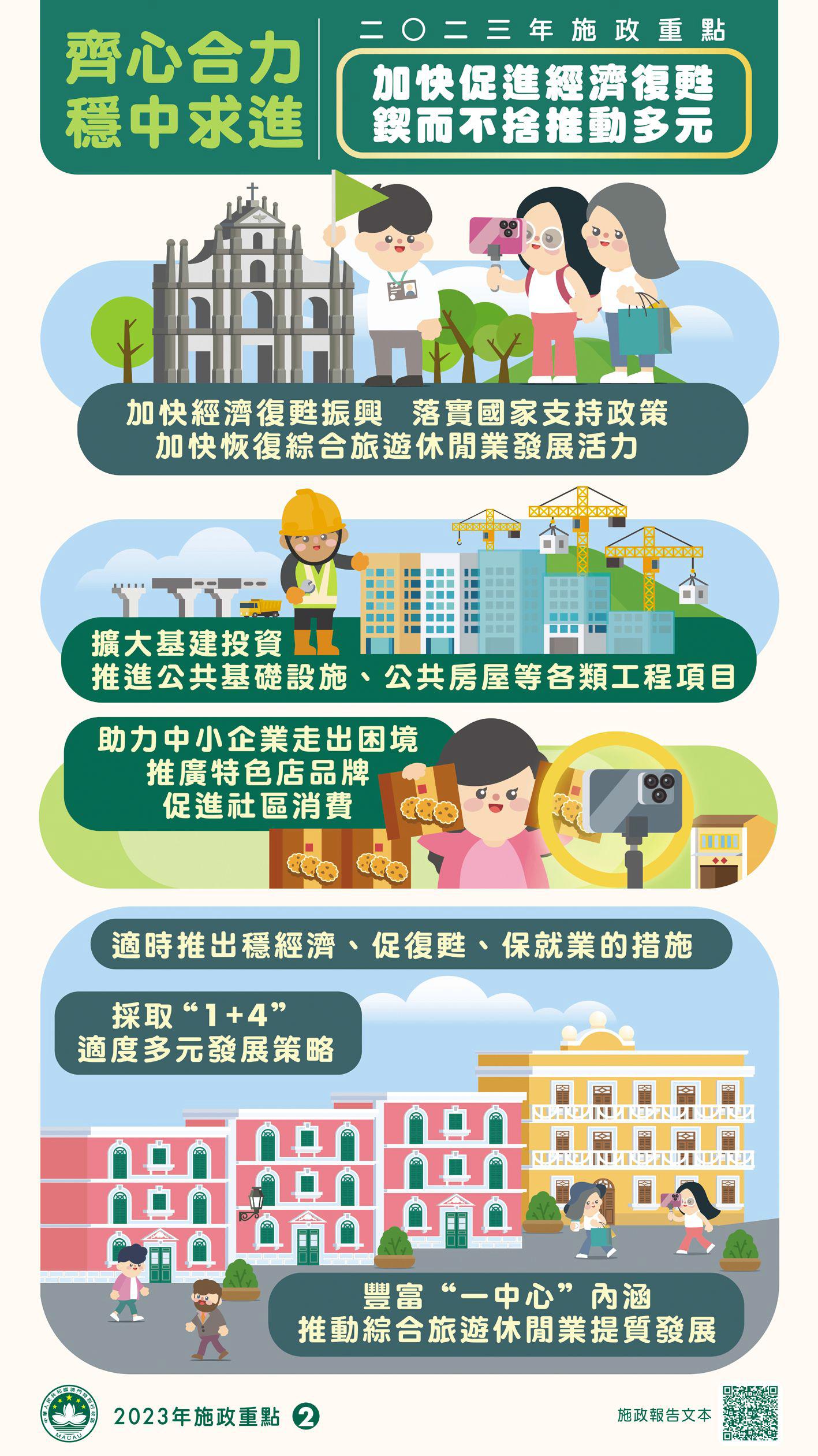 如何解决澳门青年买房难问题？专家：创设多样化的安居选择多管齐下响应青年住房需求