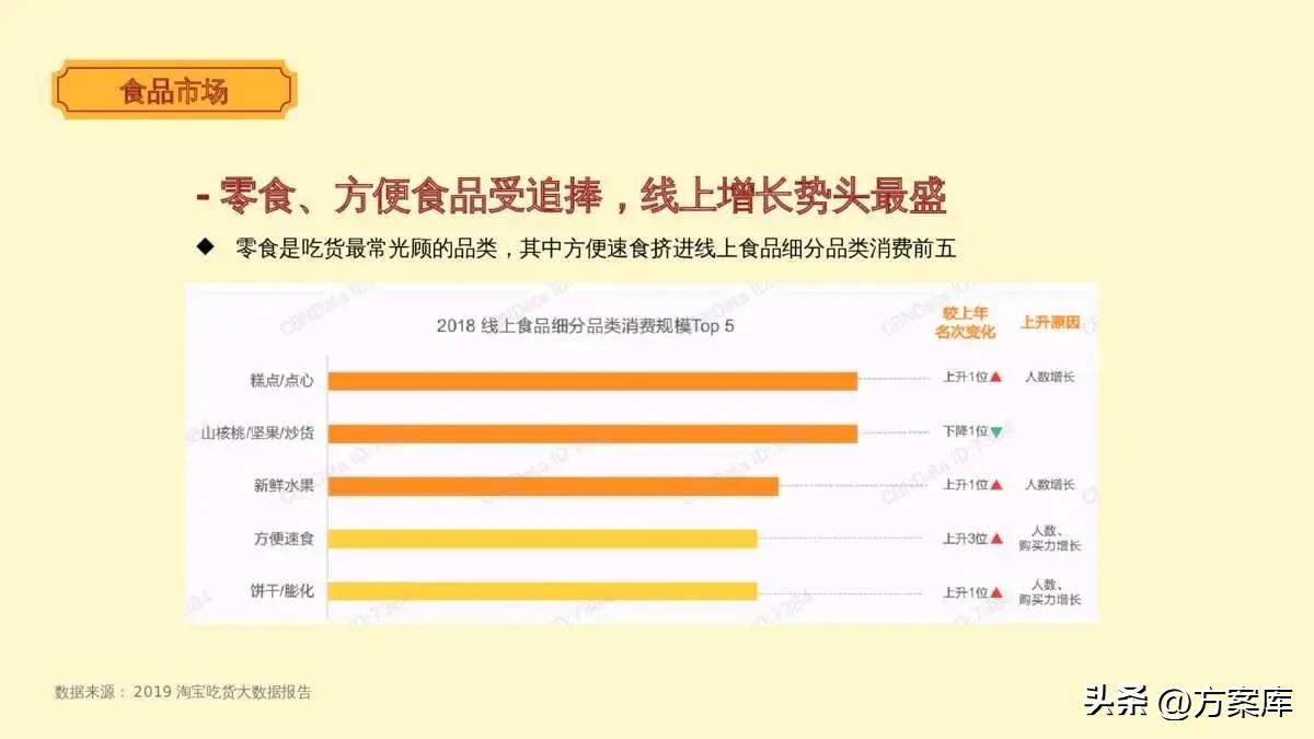 萨啦咪食品,萨啦咪食品介绍