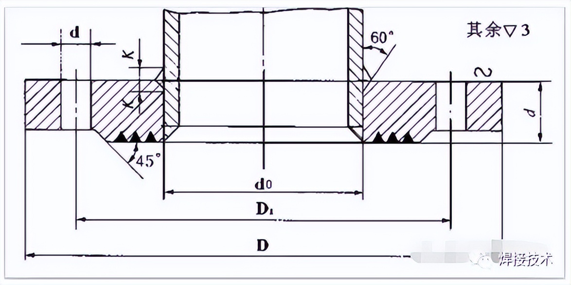 焊接工艺图识图,焊接部件识图