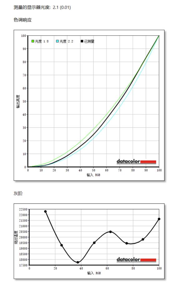 retroidpocket3入门教程,retroidpocket3测评